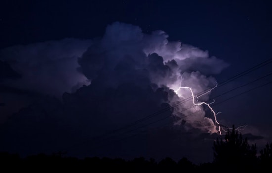 Indianapolis Braces for Scorching Heat Today and Possible Thunderstorms Tonight According to NWS