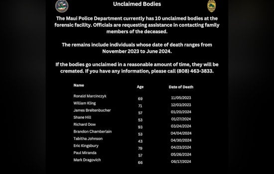 Maui Police Seek Community Help to Find Families of 10 Unclaimed Individuals