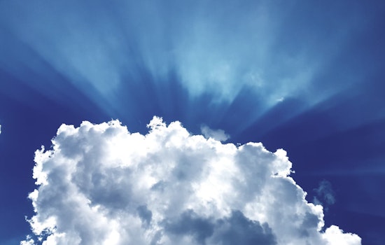 Memphis to Experience Mixed Weather, Sun, Clouds, and Possible Rain in the Week's Forecast