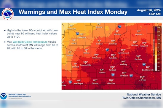 Minneapolis Battling Severe Heat With Heat Index Up to 107, Storms with Flood Risk Imminent
