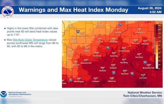 Minneapolis Battling Severe Heat With Heat Index Up to 107, Storms with Flood Risk Imminent