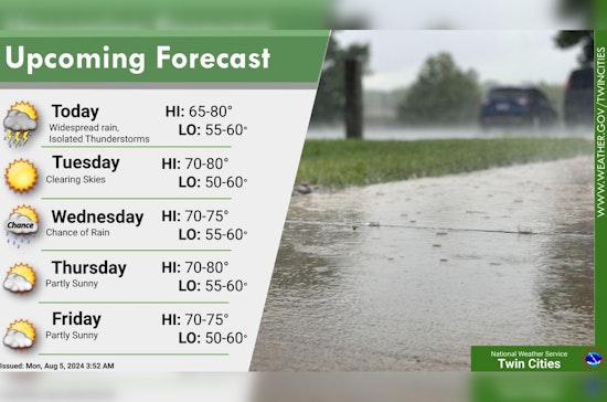 Minneapolis Braces for Heavy Rain and Thunderstorms, Hazardous Weather Outlook Issued