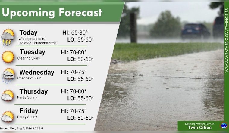 Minneapolis Braces for Heavy Rain and Thunderstorms, Hazardous Weather Outlook Issued