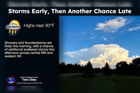 Minneapolis Braces for Thunderstorms and Patchy Fog, Sunny Outlook for Weekend Weather