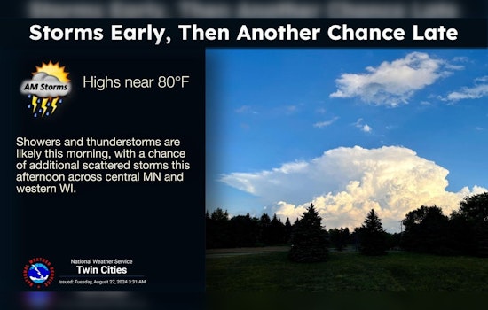 Minneapolis Braces for Thunderstorms and Patchy Fog, Sunny Outlook for Weekend Weather