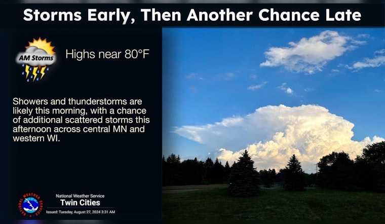 Minneapolis Braces for Thunderstorms and Patchy Fog, Sunny Outlook for Weekend Weather