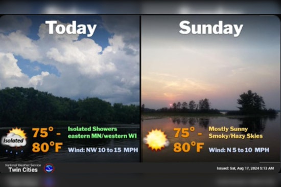Minneapolis Forecast, Intermittent Showers Today, Sunny and Calm Weekend Ahead