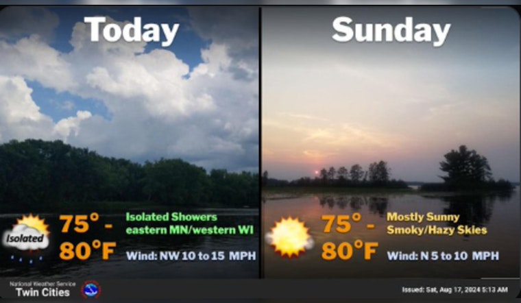Minneapolis Forecast, Intermittent Showers Today, Sunny and Calm Weekend Ahead