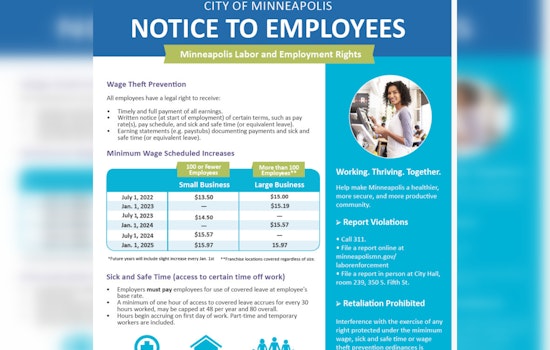 Minneapolis Minimum Wage to Rise to $15.97 on January 1, City Assists Businesses in Transition