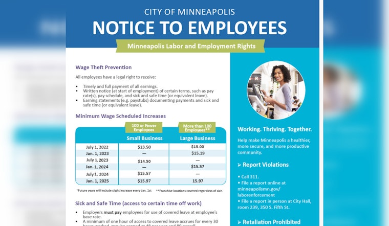 Minneapolis Minimum Wage to Rise to $15.97 on January 1, City Assists Businesses in Transition