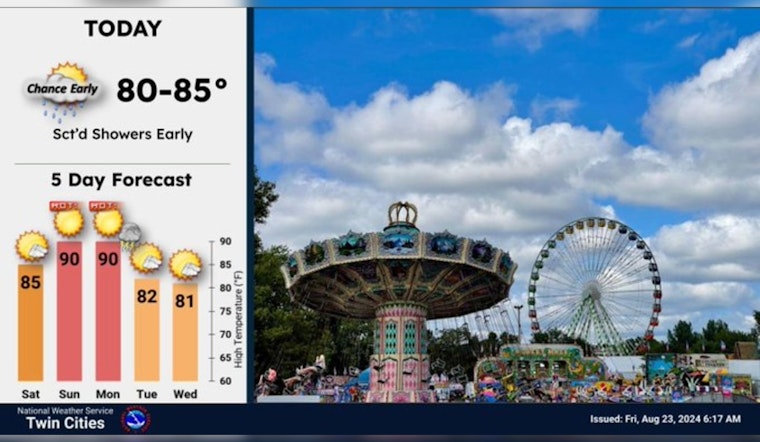 Minneapolis Set for a Sunny Weekend with Occasional Showers and Balmy Temperatures