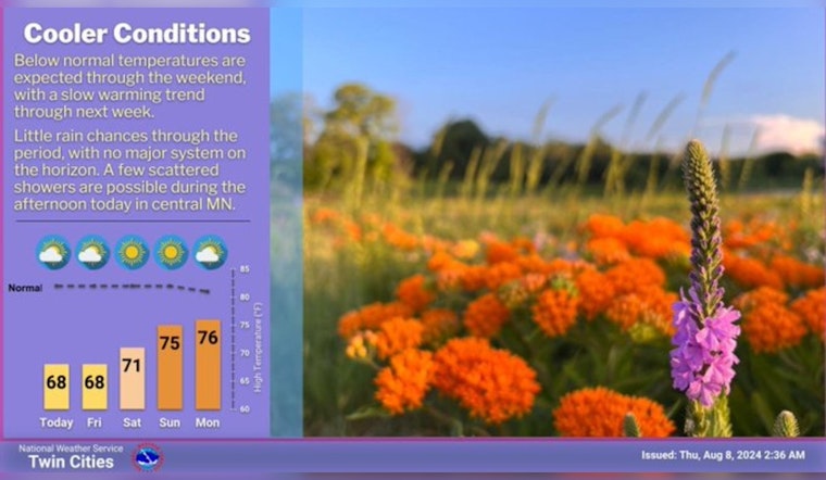 Minneapolis Welcomes a Week of Sunny Skies and Mild Temps, National Weather Service Forecasts Perfect Outdoor Conditions