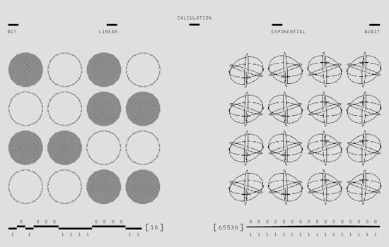 MIT Researchers Edge Closer to Cryptographic Revolution with Quantum Breakthrough