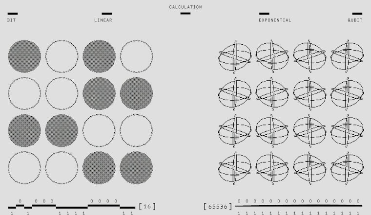 MIT Researchers Edge Closer to Cryptographic Revolution with Quantum Breakthrough