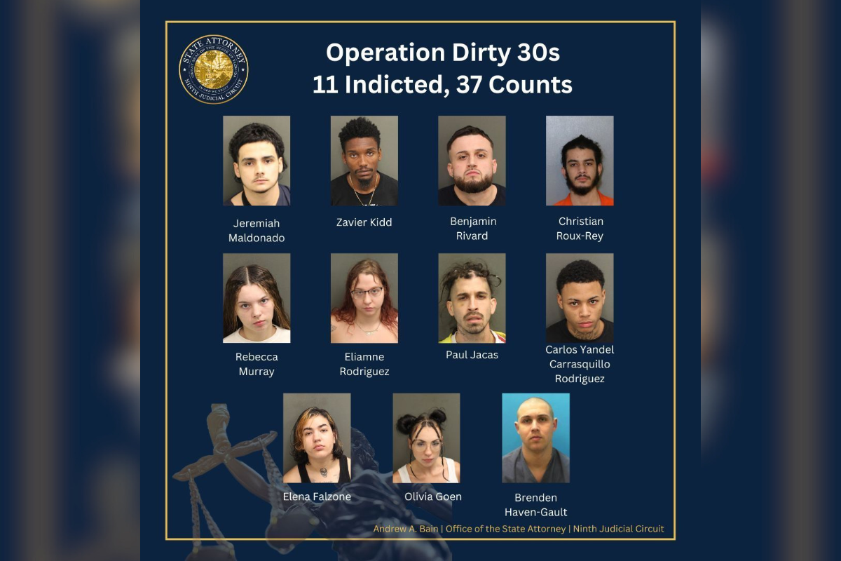 Orange County Crackdown: 11 Charged in "Operation Dirty 30s" RICO Case