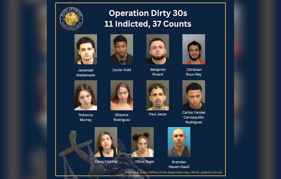 Orange County Crackdown: 11 Charged in "Operation Dirty 30s" RICO Case Against RMS/EBK Gang Linked to Fentanyl Deaths