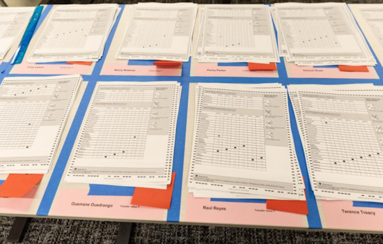 Portland Embraces Change: Ranked Choice Voting System to Premiere in Upcoming Elections