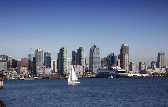 San Diego Region Faces Scorching Temperatures with Coastal Areas Hitting Low 80s and Inland Valleys Nearing 100 Degrees
