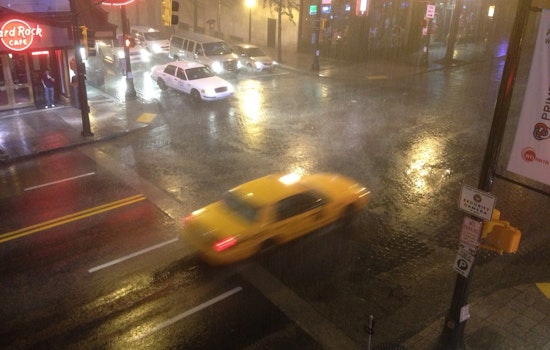 Week of Sporadic Showers and Thunderstorms on Horizon for Atlanta, Says National Weather Service