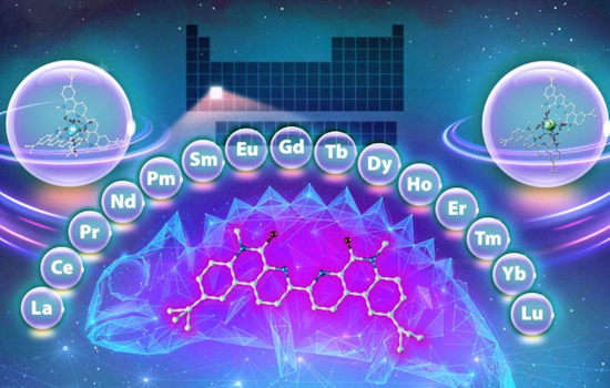 A Game-Changer for Rare-Earth Metal Purification, Heralds New Era for Tech and Sustainability