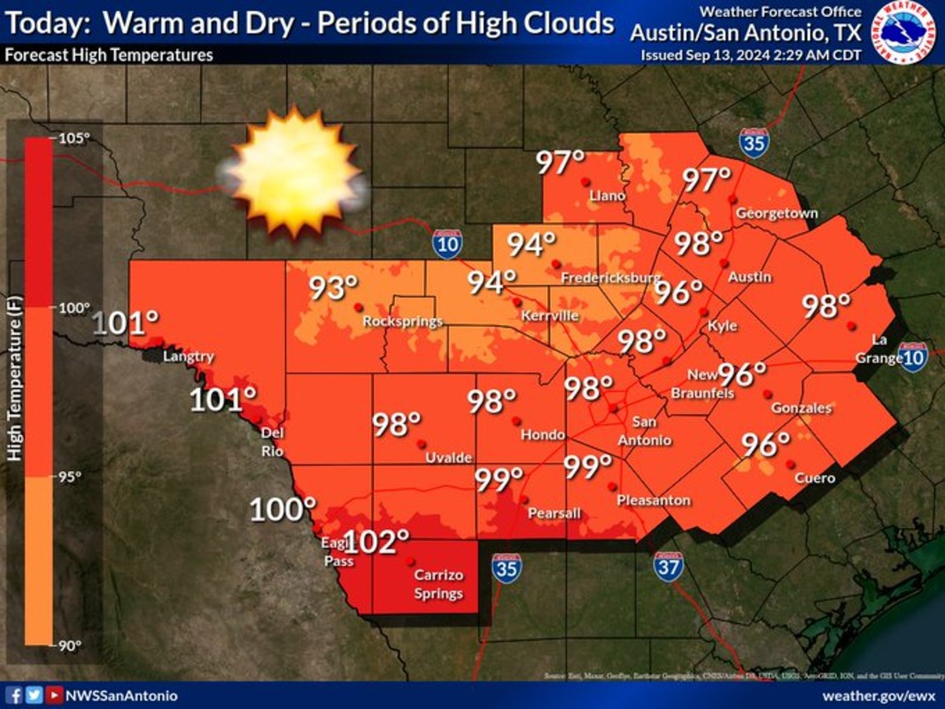 Austin Braces for Heat Wave, Triple-Digit Temperatures Expected Over