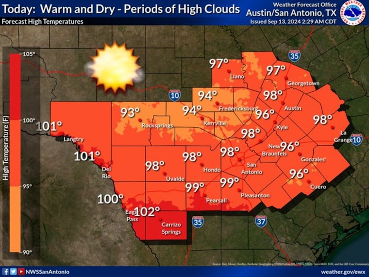 Austin Braces for Heat Wave, Triple-Digit Temperatures Expected Over the Weekend