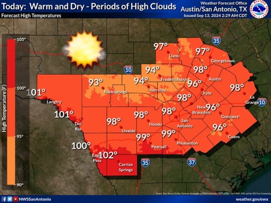 Austin Braces for Heat Wave, Triple-Digit Temperatures Expected Over the Weekend