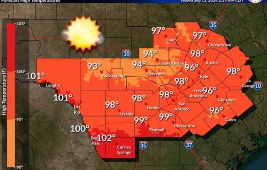 Austin Braces for Heat Wave, Triple-Digit Temperatures Expected Over the Weekend