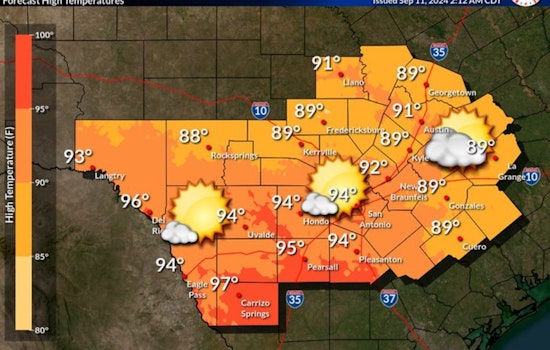 Austin Remains Sunny and Heats Up as Hurricane Francine Strikes the Gulf Coast