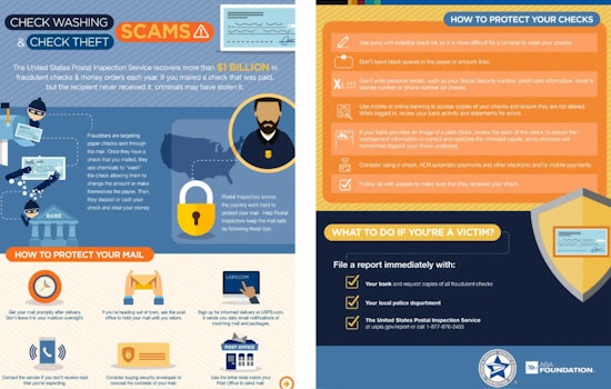 Boston Residents Alerted as Spike in Check Fraud Crimes Hits Local Neighborhoods