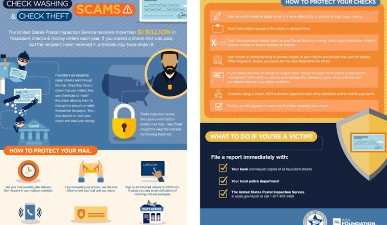 Boston Residents Alerted as Spike in Check Fraud Crimes Hits Local Neighborhoods