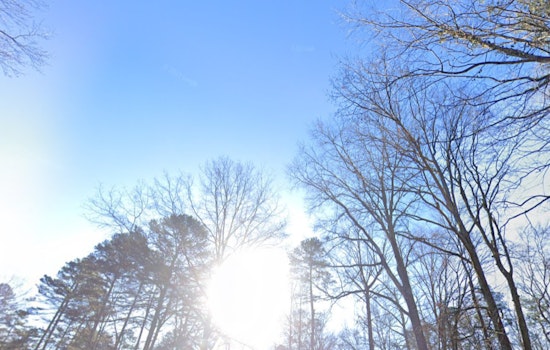 Charlotte Gears Up for a Week of Mild Weather with Sunny Skies and Occasional Showers