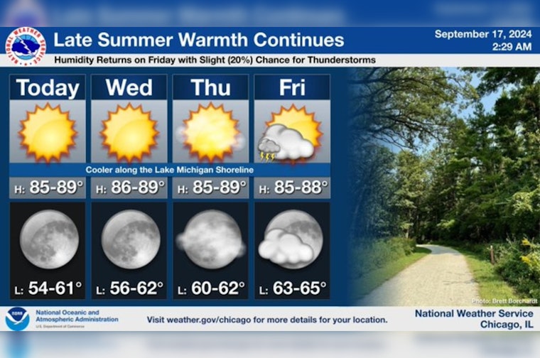 Chicago Basks in Extended Summer Warmth; NWS Advises Vigilance for Weekend Thunderstorms