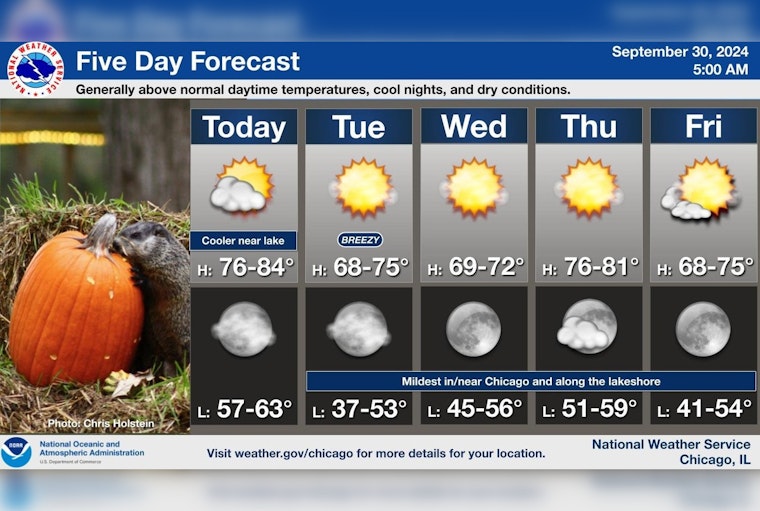 Chicago Basks in Mid-70s Sunshine, Braces for Elevated Fire Risk Due to Gusts and Dry Conditions