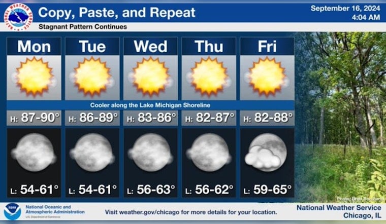 Chicago Basks in Unseasonably Warm Weather with Clear Skies and Gentle Breezes Ahead