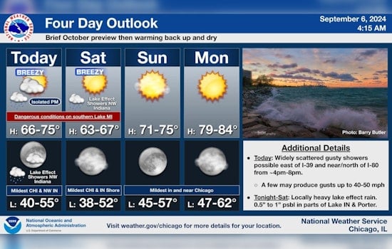Chicago Grapples with Unpredictable Weather, Warnings Issued for High Risk at Lake Michigan Beaches