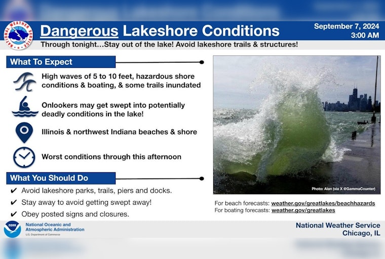 Chicagoans Warned of High Swim Risk and Hazardous Lake Michigan Conditions Despite Sunny Forecast