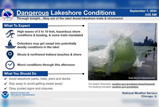 Chicagoans Warned of High Swim Risk and Hazardous Lake Michigan Conditions Despite Sunny Forecast
