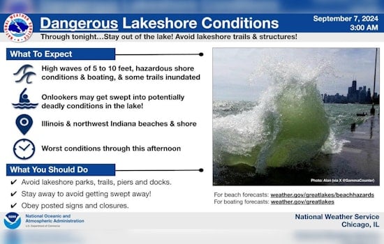 Chicagoans Warned of High Swim Risk and Hazardous Lake Michigan Conditions Despite Sunny Forecast