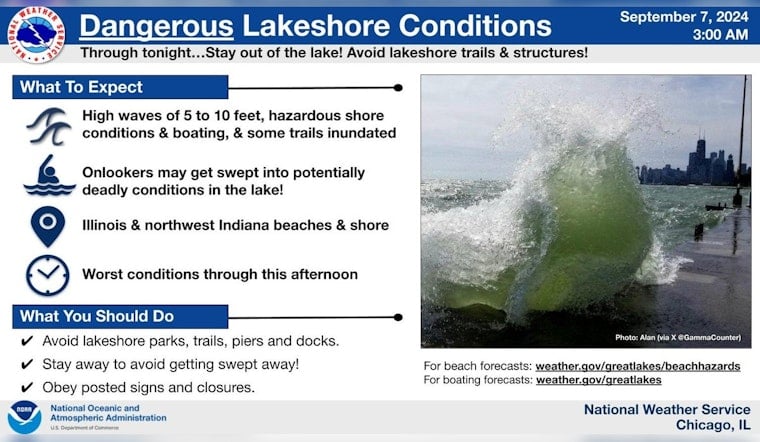 Chicagoans Warned of High Swim Risk and Hazardous Lake Michigan Conditions Despite Sunny Forecast