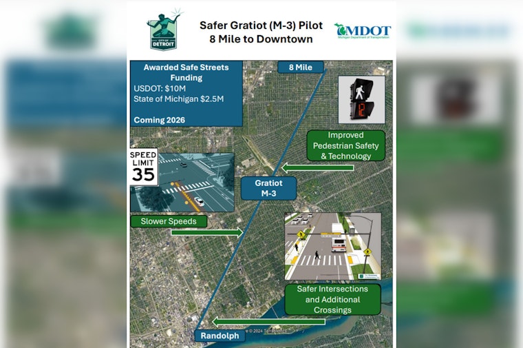 Detroit's Gratiot Corridor to Receive $12.5M Boost for Safety Enhancements from SS4A Initiative