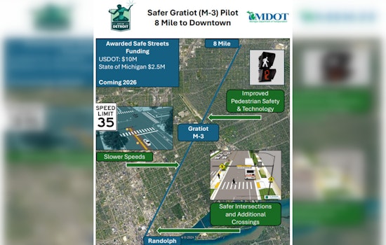 Detroit's Gratiot Corridor to Receive $12.5M Boost for Safety Enhancements from SS4A Initiative