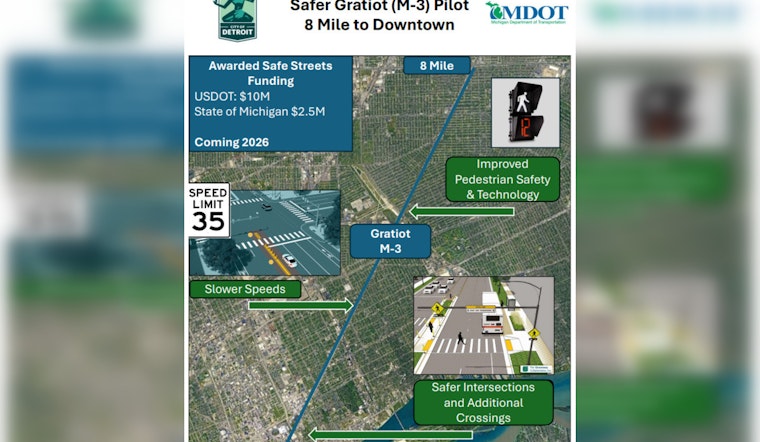 Detroit's Gratiot Corridor to Receive $12.5M Boost for Safety Enhancements from SS4A Initiative