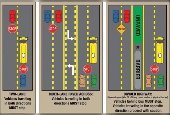 Eden Prairie Police Department Enhances School Bus Safety Efforts Amid Rising Stop Arm Violations