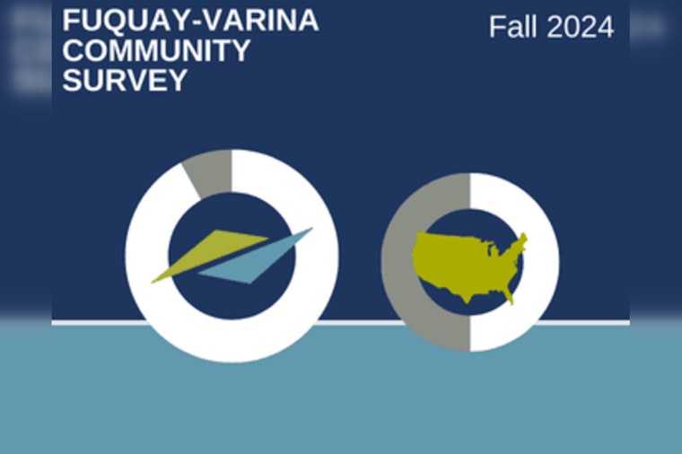 Fuquay-Varina Seeks Resident Insights in 2024 Community Survey to Shape Town's Future