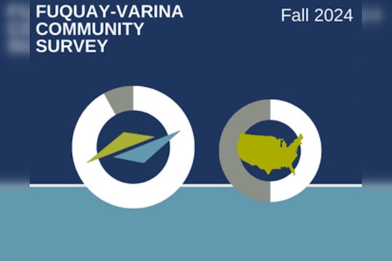 Fuquay-Varina Seeks Resident Insights in 2024 Community Survey to Shape Town's Future
