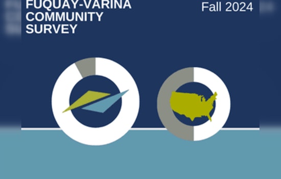 Fuquay-Varina Seeks Resident Insights in 2024 Community Survey to Shape Town's Future