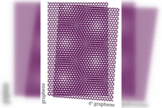 Harvard Scientists Innovate 'Twistronics' Field with New Machine for Exploring Ultra-Thin Materials
