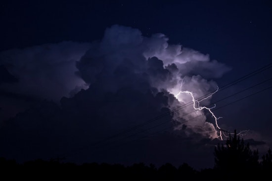 Houston Braces for a Sweltering Week with Sporadic Thunderstorms as High Plains Face Severe Weather Threat