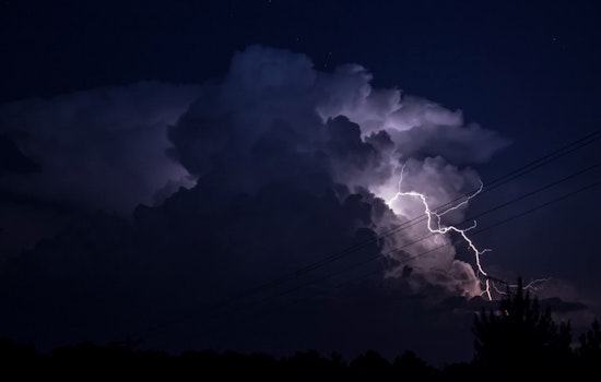 Houston Braces for a Sweltering Week with Sporadic Thunderstorms as High Plains Face Severe Weather Threat